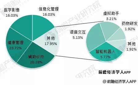 船舶涂料与人工智能的发展，一种融合创新的探索,迅速处理解答问题_C版27.663