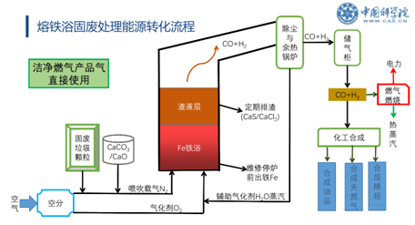 加湿器材料工艺详解,数据支持执行策略_云端版61.97.30