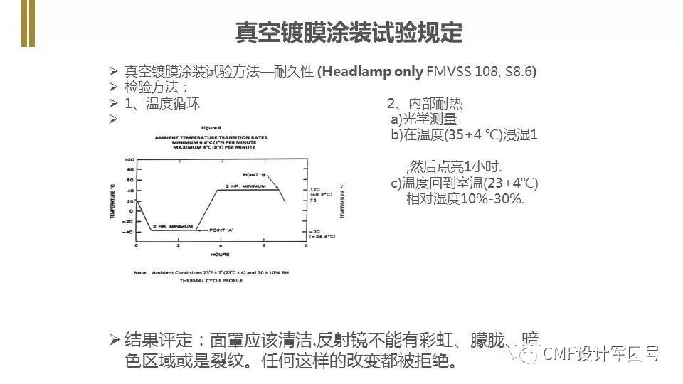 冲裁模的制造工艺