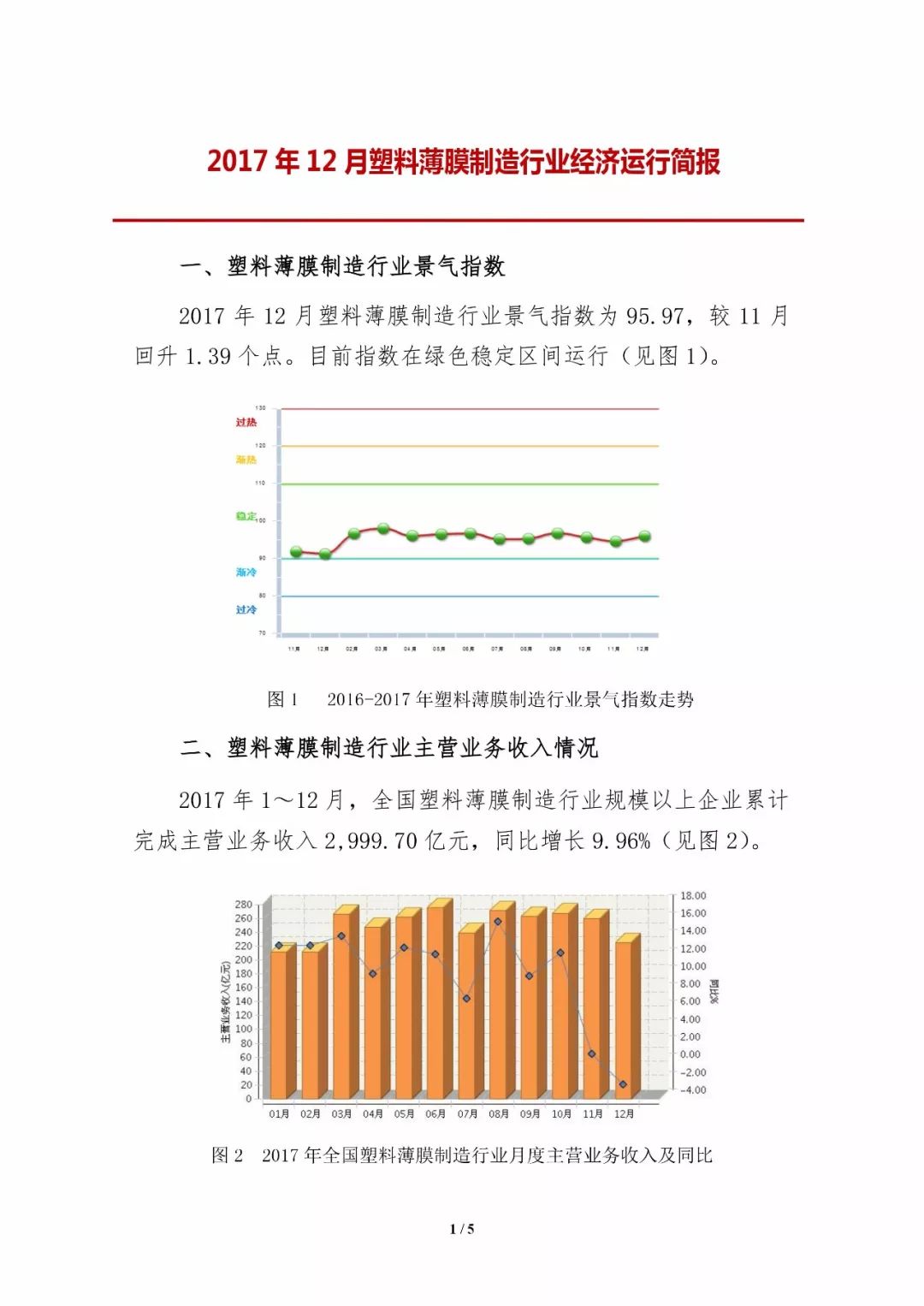 聚醚砜材料有毒吗