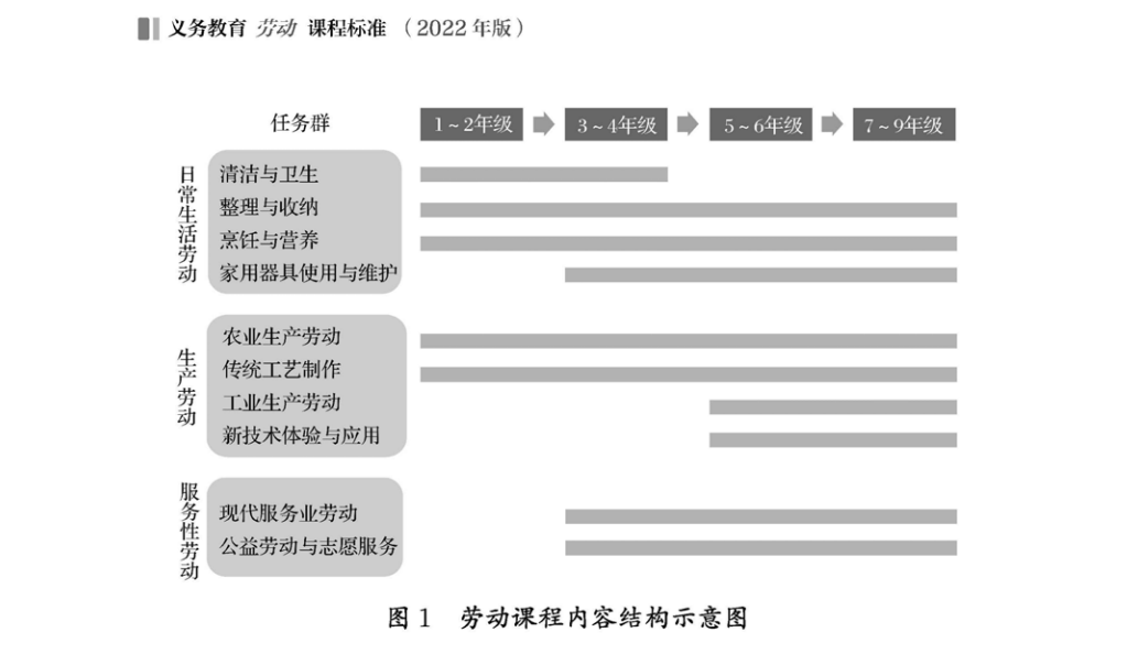 保护卫生间的灯