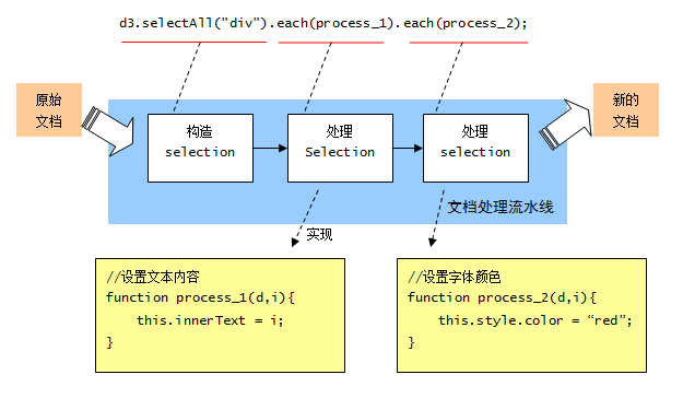 外装涂料