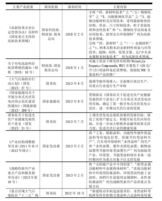 微细加工技术最新发展主要体现在哪几个方面?