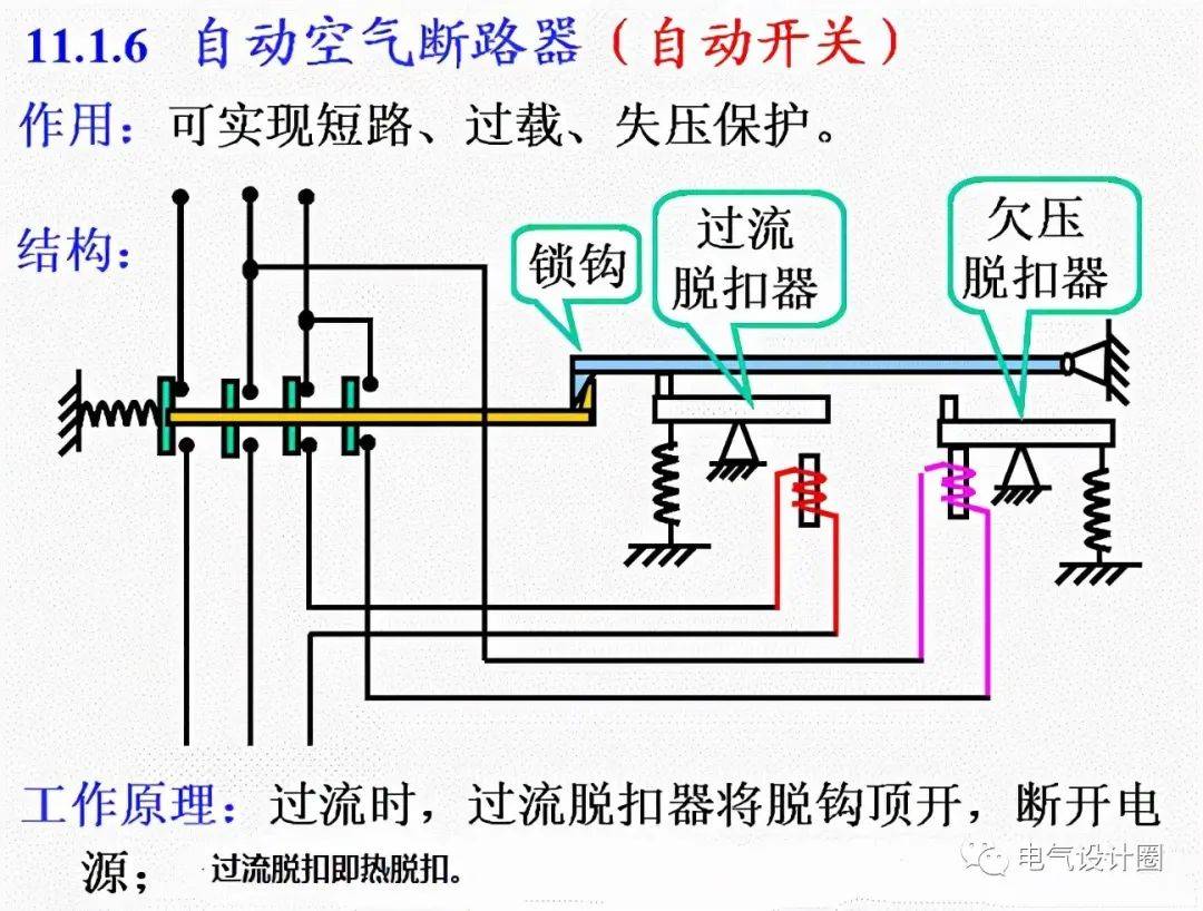 热保护器结构