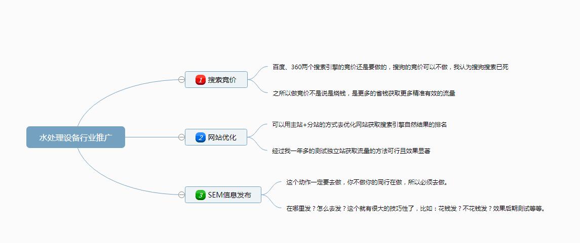 其它咖啡设备与宝龙灯花图片一样吗