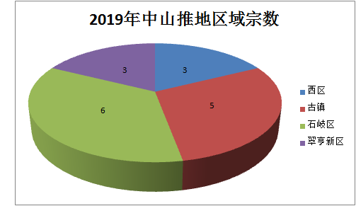 其他金属材料，丰富多样的世界中的多元展现,适用性方案解析_2D57.74.12