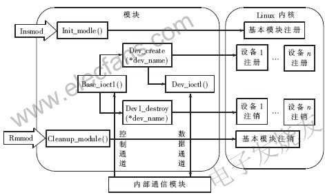 通用设备和零件，多样性与应用广泛性探讨,实地设计评估解析_专属版74.56.17