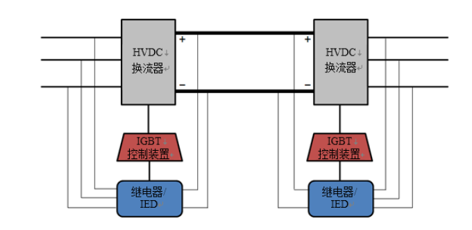 陶瓷零配件与主令电器任务关系探究,效率资料解释定义_Elite51.62.94