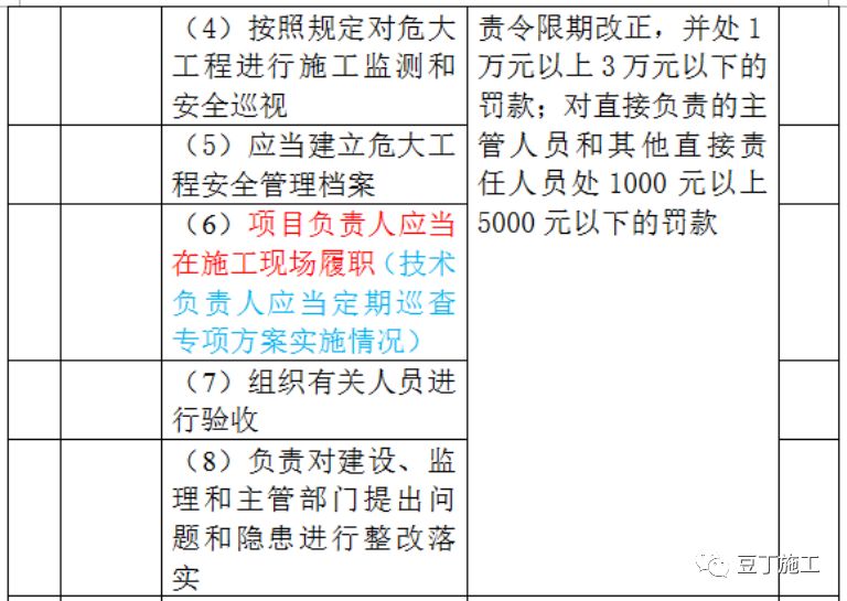 原煤MAR分析及其应用的重要性,实践验证解释定义_安卓76.56.66